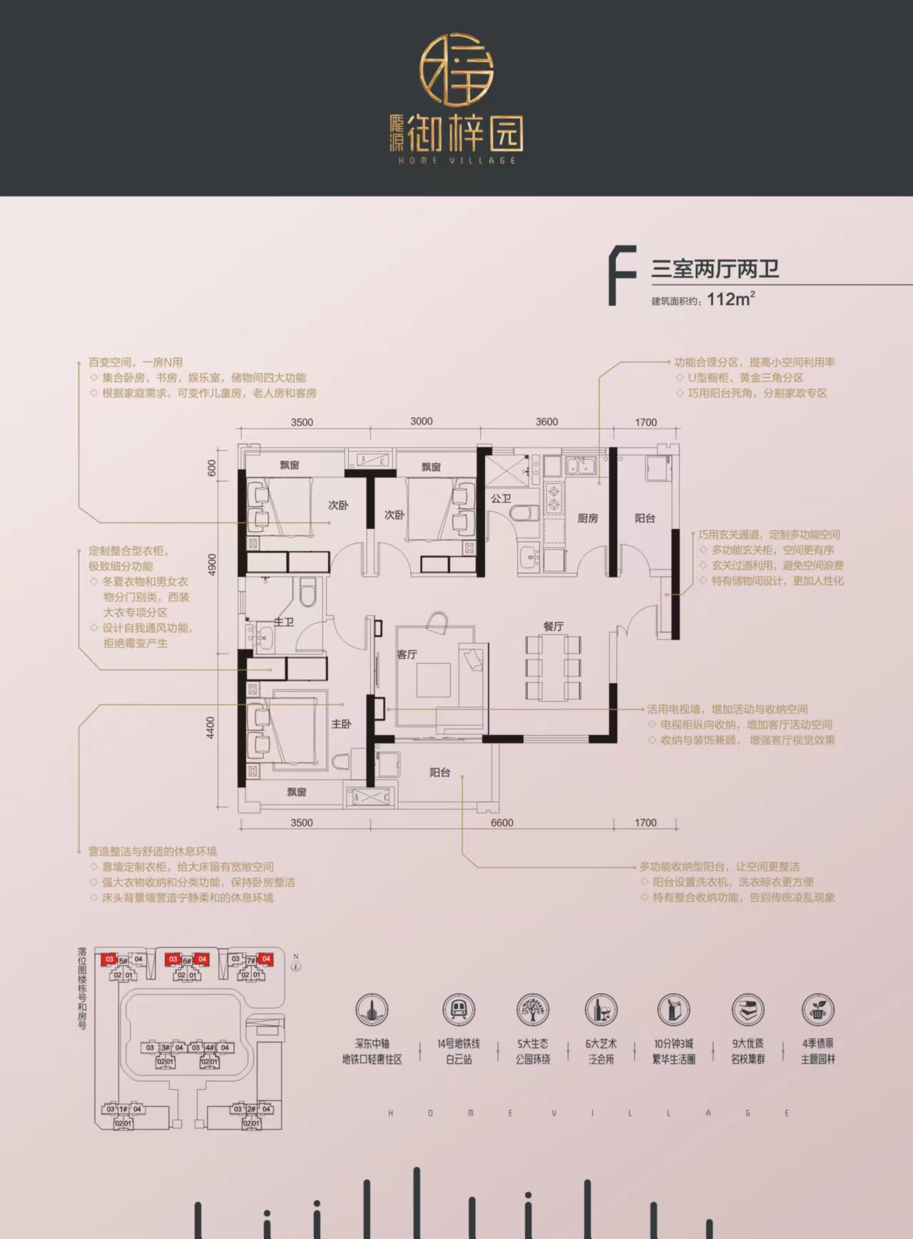 深圳地铁14号沙田站附近惠州惠阳现房楼盘有哪些 最便宜的是哪个？-真的房房产网